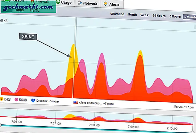 5 beste verktøy for nettverksovervåking for Windows