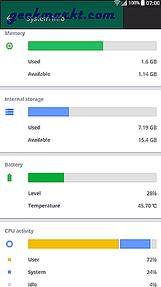 5 beste Android Cleaner-apper uten annonser som faktisk fungerer