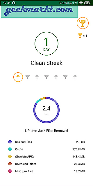 5 beste Android Cleaner-apper uten annonser som faktisk fungerer