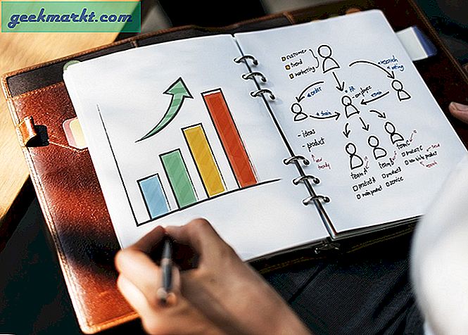 Goodnotes Alternativer: Det er billigere og kryssplattform