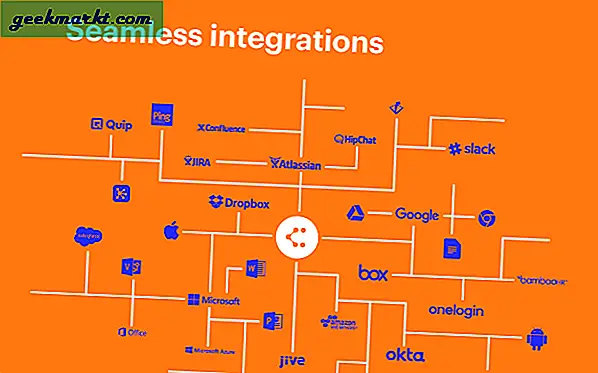 De 14 beste Google Sheets-tilleggene for å administrere og manipulere data (2020)