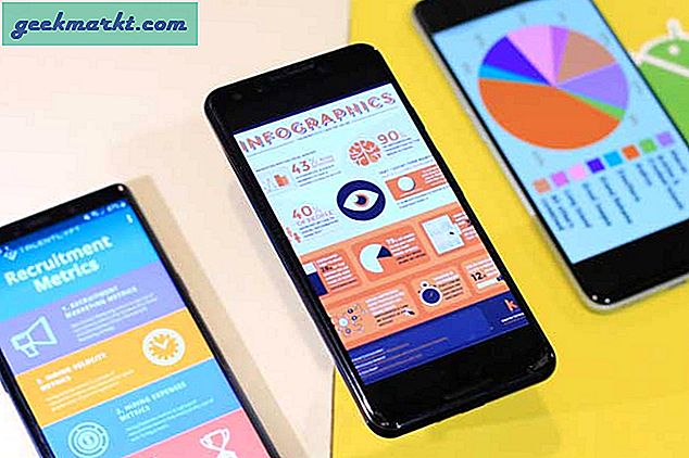 De beste appene for å lage infografikk og datainnsikt i 2020