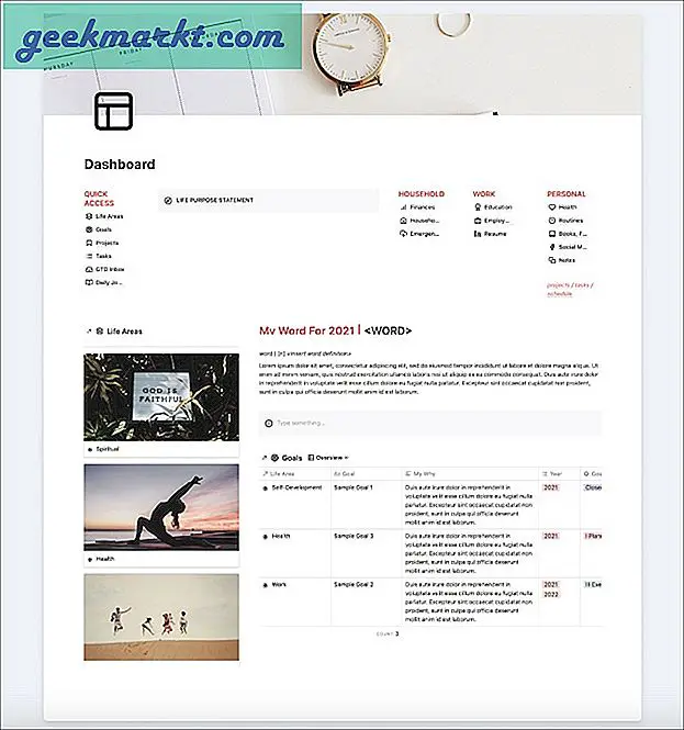 10 beste notisjonsmaler for strømbrukere